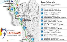 LTDL 2016 Jadual Dan Keputusan Perlumbaan keputusan ltdl 2016