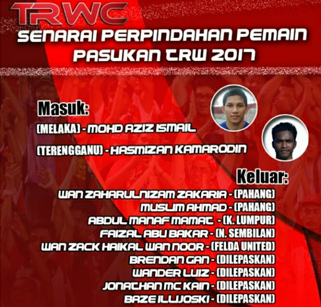 Senarai Perpindahan Pemain Kelantan 2017 Liga Malaysia