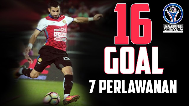 Biodata Mohammed Ghaddar Penyerang Machine GOAL Kelantan FA 2017