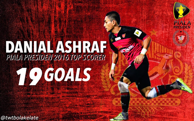 Kenali Danial Ashraf Bintang Muda The Red Warriors