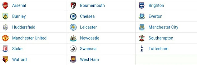 Keputusan Perlawanan EPL 2017/2018 Keputusan Perlawanan EPL 2017/2018